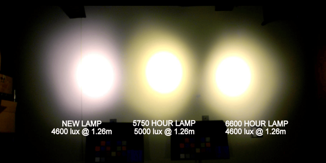 what-is-led-color-shift-and-what-causes-it